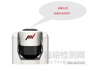 正弦半波沖擊試驗中加速度、速度、位移的關(guān)系