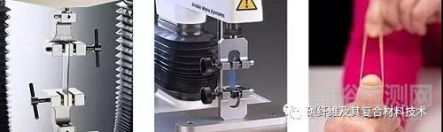 聚合物拉伸試驗、壓縮試驗的測試方法
