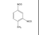 提高聚氨酯材料耐熱性能的方法和手段