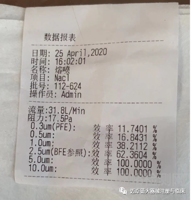 市場亂象下的熔噴布質(zhì)量管控