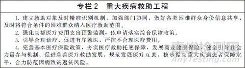 下一個五年醫(yī)療政策發(fā)布