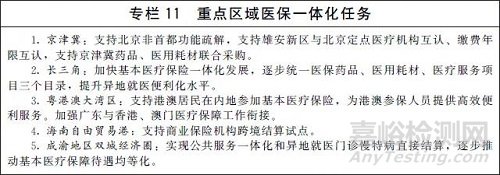 下一個五年醫(yī)療政策發(fā)布