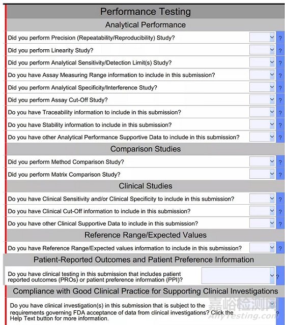 FDA 510(k)文件提交新要求解讀