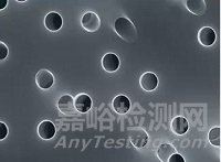 脂質(zhì)體粒徑控制方法