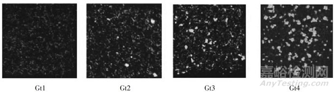 整車抗石擊性及防護(hù)方法的研究