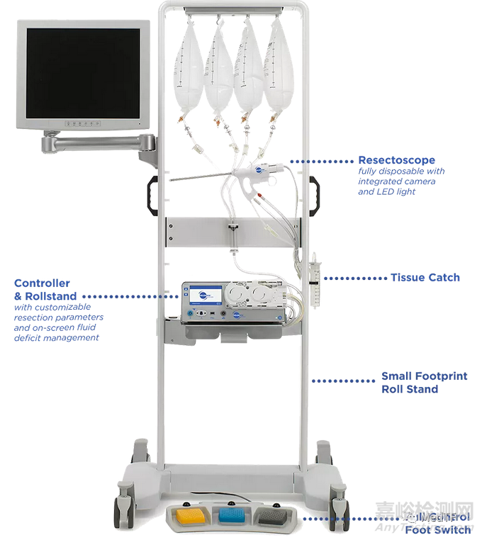 Veloxion:一次性電切鏡 一次性內(nèi)窺鏡又一力作