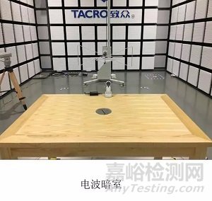 醫(yī)療器械常見不合格問題分析及整改方法