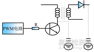 醫(yī)療器械常見不合格問題分析及整改方法