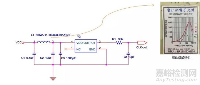 醫(yī)療器械常見不合格問題分析及整改方法