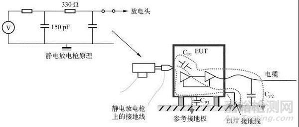醫(yī)療器械常見不合格問題分析及整改方法