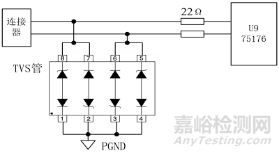 醫(yī)療器械常見不合格問題分析及整改方法