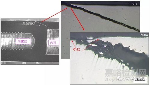 結(jié)構(gòu)鋼活塞主軸功能測試斷裂失效分析案例