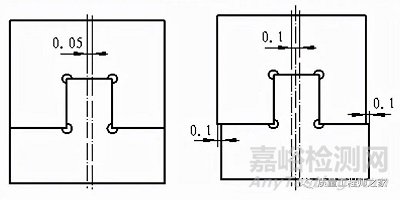 對稱度公差的分析和檢測