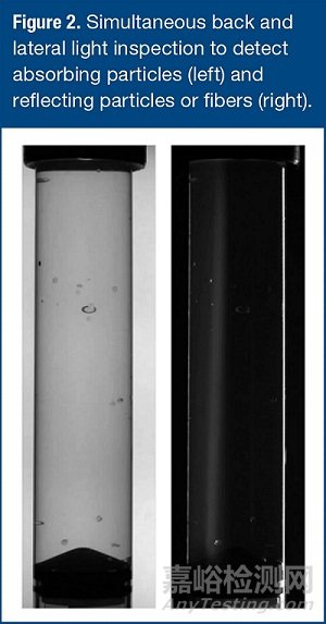 注射器檢查參數(shù)與檢查方法