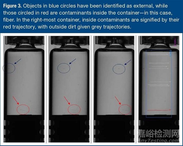 注射器檢查參數(shù)與檢查方法