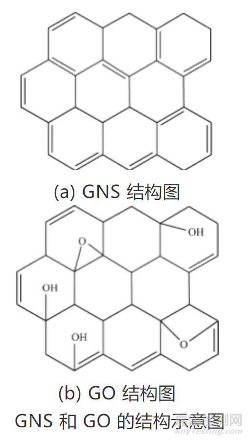 高分子材料處于行業(yè)前沿的3大阻燃技術(shù)