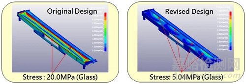注塑件內(nèi)應(yīng)力詳細(xì)分析與解決方案