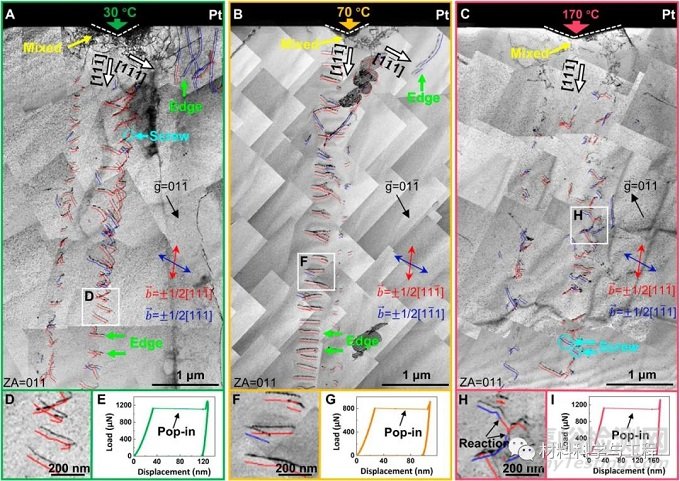 西安交大:發(fā)現(xiàn)金屬韌-脆轉(zhuǎn)變新機(jī)制