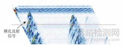 水層厚度對(duì)管道焊縫水浸超聲檢測(cè)靈敏度的影響