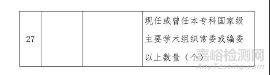 國家公布：重點(diǎn)建設(shè)這些器械領(lǐng)域（附全文）