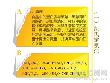 水分、蛋白、脂肪、氯化物、過(guò)氧化值等常見理化指標(biāo)檢驗(yàn)方法