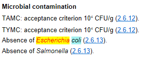 微生物限度檢查法，各國藥典的差距原來這么大！