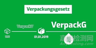 歐洲各國包裝法規(guī)的最新要求