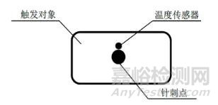 電池殼體應(yīng)該如何選材