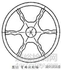 鑄件產(chǎn)生熱裂的原因及相應(yīng)解決辦法