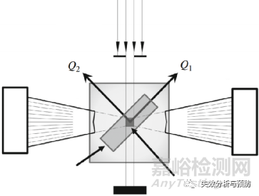 中子衍射技術測量殘余應力的研究進展