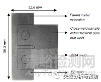 中子衍射技術測量殘余應力的研究進展