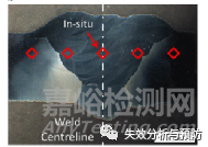 中子衍射技術測量殘余應力的研究進展