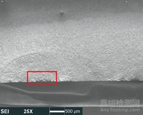 離心葉輪掉塊分析研究，先考慮疲勞失效