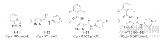 基于片段的藥物設(shè)計