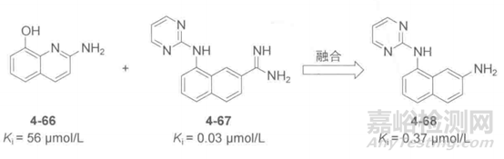 基于片段的藥物設(shè)計