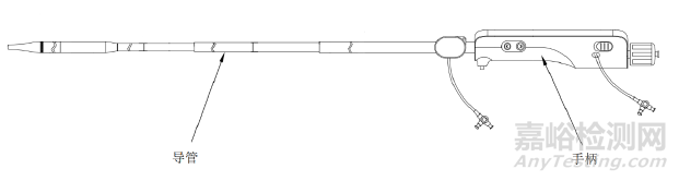 上海微創(chuàng)心通醫(yī)療的創(chuàng)新醫(yī)療器械“經(jīng)導(dǎo)管主動(dòng)脈瓣膜及可回收輸送系統(tǒng)”做了哪些研發(fā)實(shí)驗(yàn)