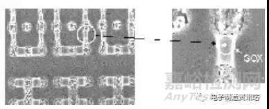 半導(dǎo)體器件失效機(jī)理、 分析方法和糾正措施