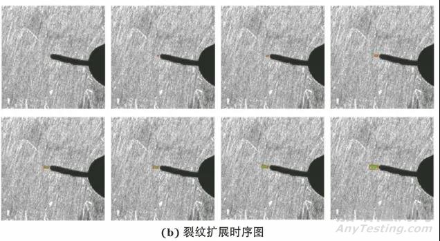 機(jī)器視覺(jué)在飛機(jī)結(jié)構(gòu)損傷檢測(cè)中的應(yīng)用進(jìn)展與展望