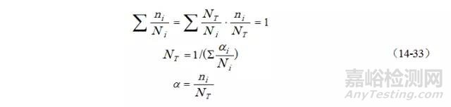 疲勞強(qiáng)度設(shè)計(jì)