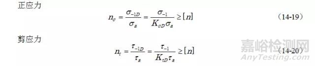 疲勞強(qiáng)度設(shè)計(jì)