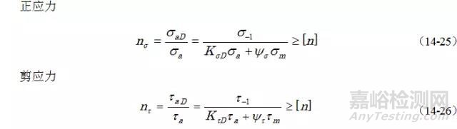 疲勞強(qiáng)度設(shè)計(jì)