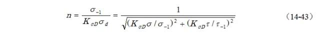 疲勞強(qiáng)度設(shè)計(jì)