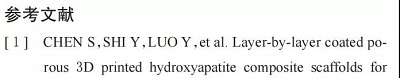 3D打印在藥物遞送領域的應用進展