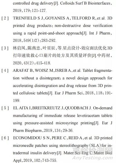 3D打印在藥物遞送領域的應用進展