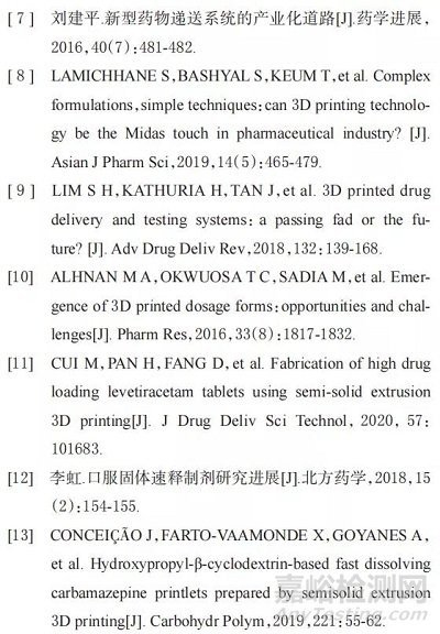 3D打印在藥物遞送領域的應用進展