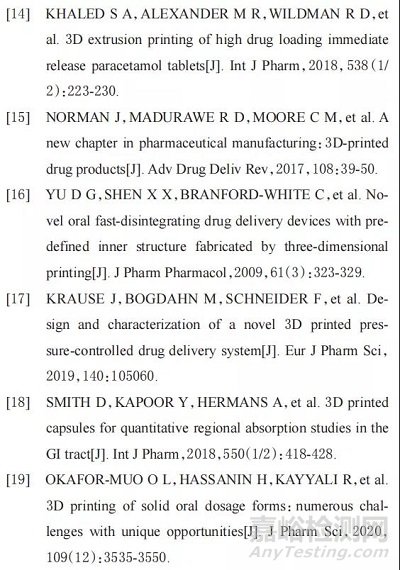 3D打印在藥物遞送領域的應用進展