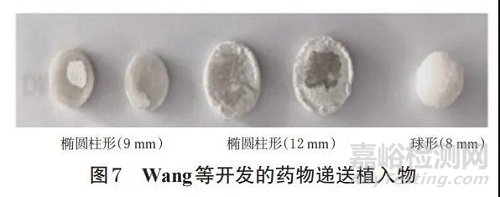 3D打印在藥物遞送領域的應用進展