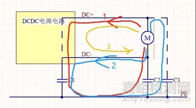 有刷電機(jī)EMC問(wèn)題整改案例