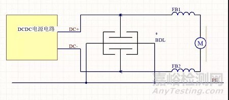 有刷電機(jī)EMC問(wèn)題整改案例