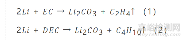 鋰電池?zé)崾Э丶胺抡婕夹g(shù)研究
